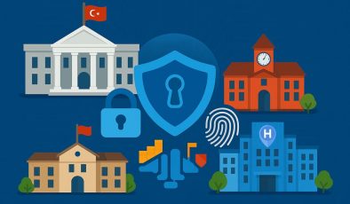 Aryom Yazılım | Devlet Kurumlarında Siber Güvenlikte ve Dijital Dönüşümde Yeni Dönem Başlıyor